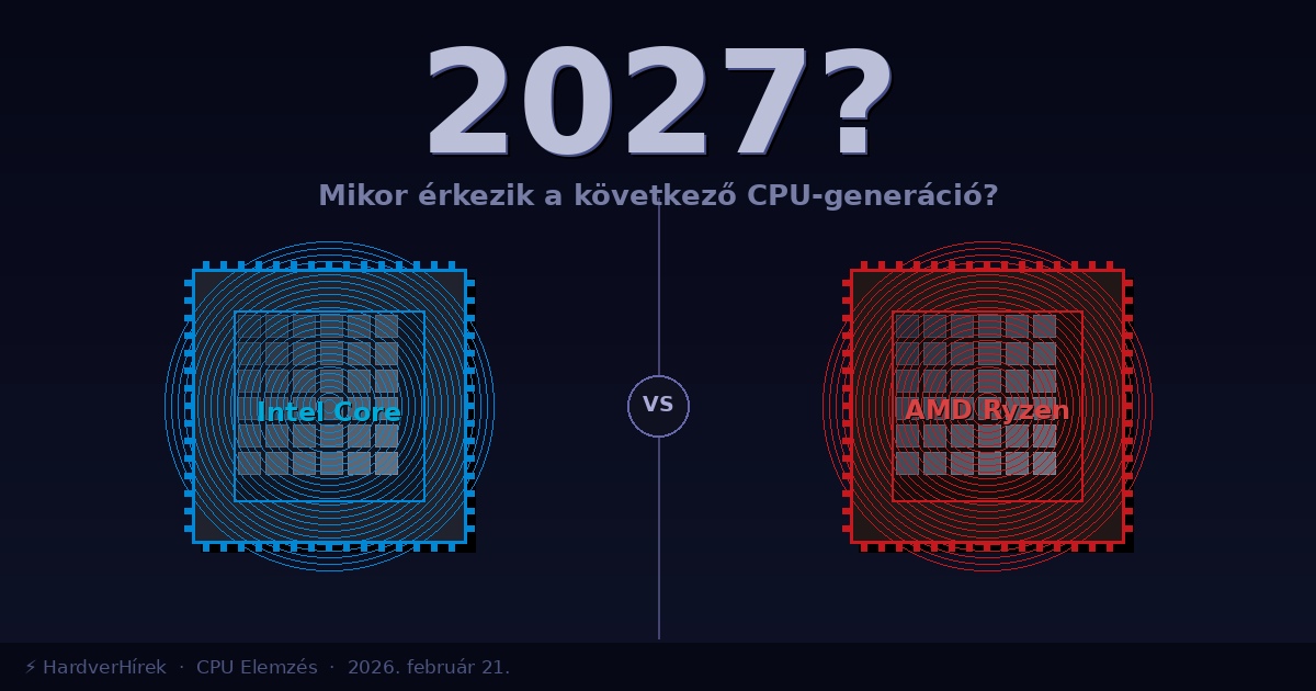 AMD Zen 6 és Intel Nova Lake: 2027-re csúszhat a következő nagy CPU-generáció