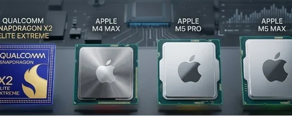 A Snapdragon X2 Elite Extreme önmagában brutálisan gyors, de az M5 Pro és M5 Max mellett akár egy generációval is lemarad