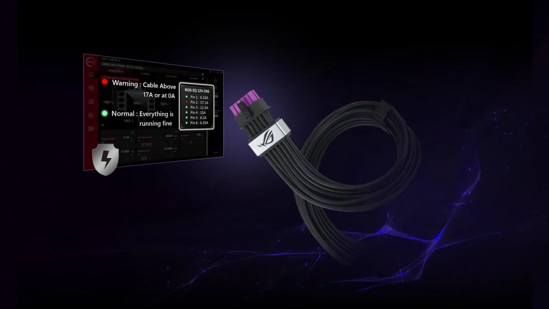 ASUS ROG Equalizer: Új 12V-2×6 kábel a GPU-csatlakozók olvadása ellen