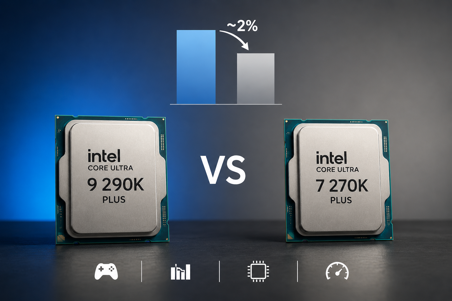 Intel saját maga ölhette meg a Core Ultra 9 290K Plus modellt
