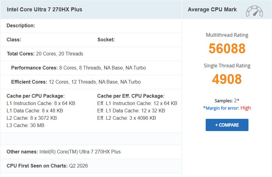 Intel Core Ultra 7 270HX Plus PassMark single and multi thread benchmark chart