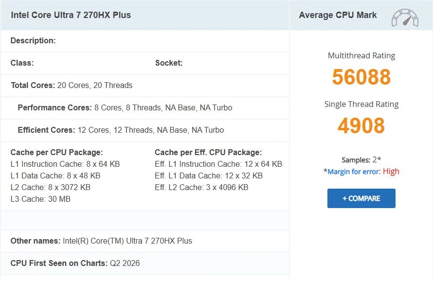 Intel Core Ultra 7 270HX Plus PassMark single and multi thread benchmark chart