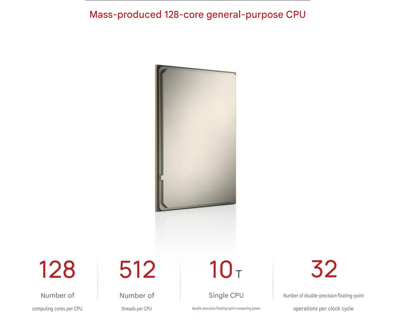 Hygon C86 CPU specifikációk