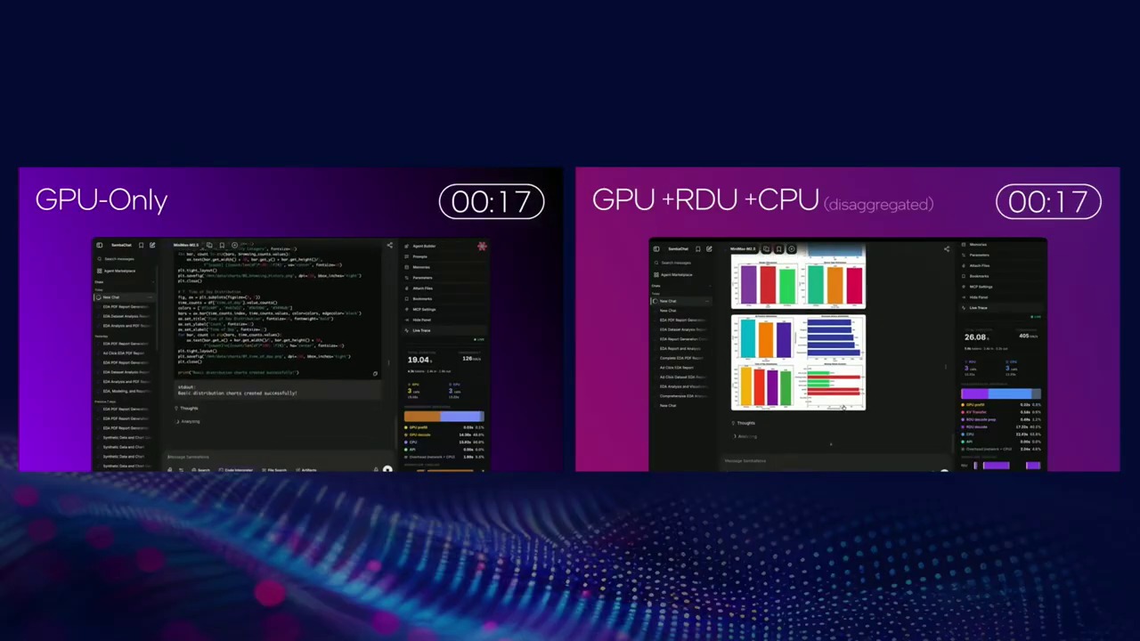 GPU RDU CPU disaggregated inference demo az Intel Computex 2026 keynote-on