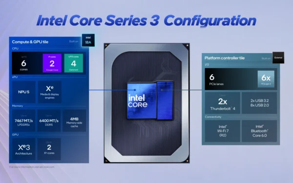 Intel Wildcat Lake Refresh: a belépő laptopoknál jöhet a nagyobb ugrás