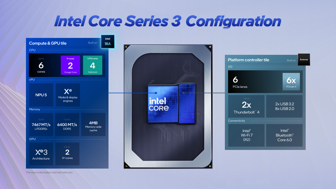 Intel Wildcat Lake Refresh: a belépő laptopoknál jöhet a nagyobb ugrás