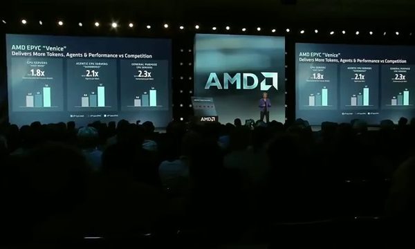 Zen 6, PS6 és Xbox PC: mit lehet tényleg kiolvasni a friss MLID-videóból?