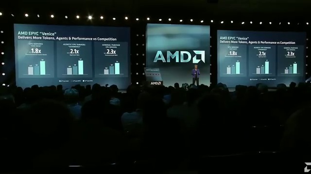 Zen 6, PS6 és Xbox PC: mit lehet tényleg kiolvasni a friss MLID-videóból?