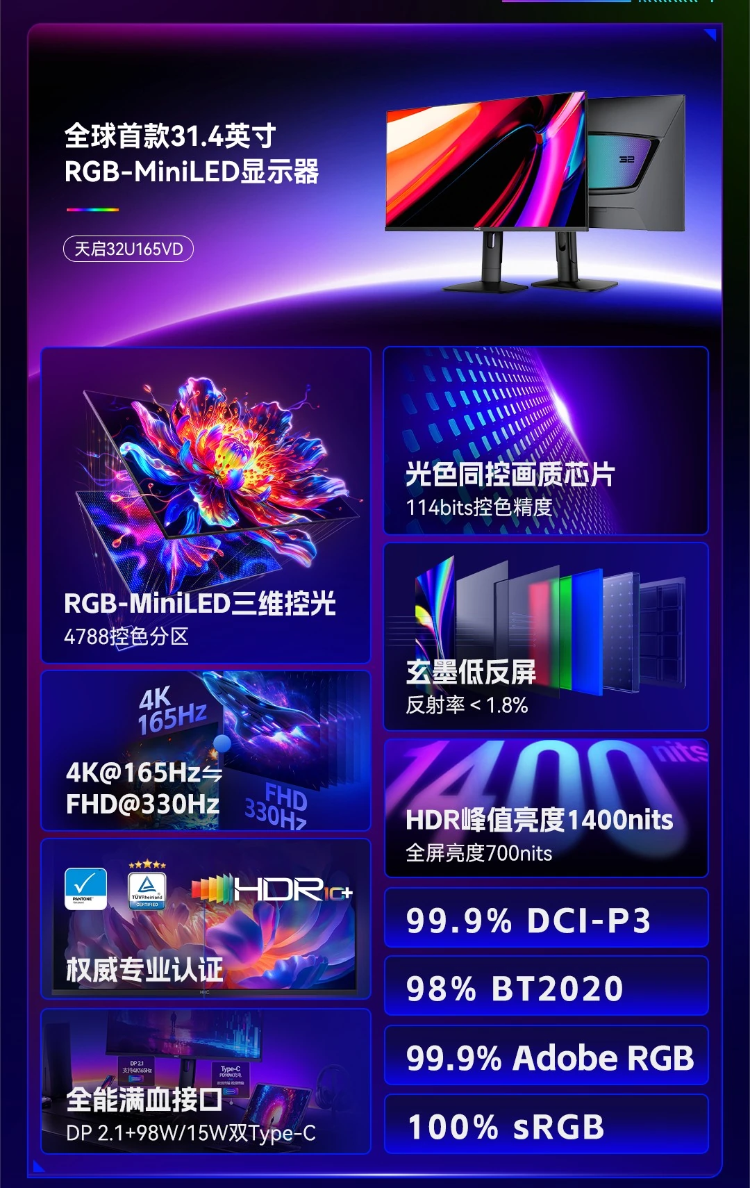 A HKC 31,4 hüvelykes Apex 32U165VD RGB Mini LED monitorának specifikációs lapja.