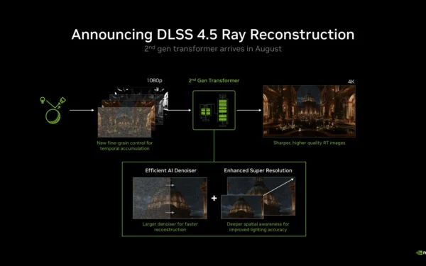 A DLSS 4.5 Ray Reconstruction augusztusban minden RTX-kártyára megérkezik