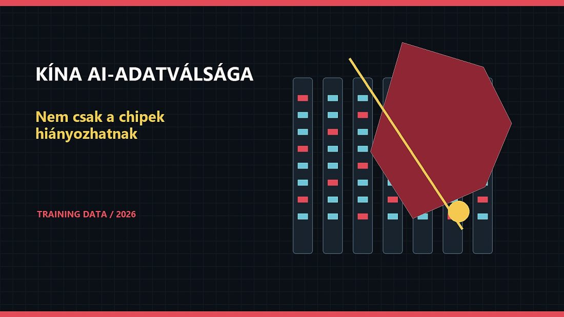 Kínában már nem a chip lehet az AI legnagyobb gondja, hanem az adat