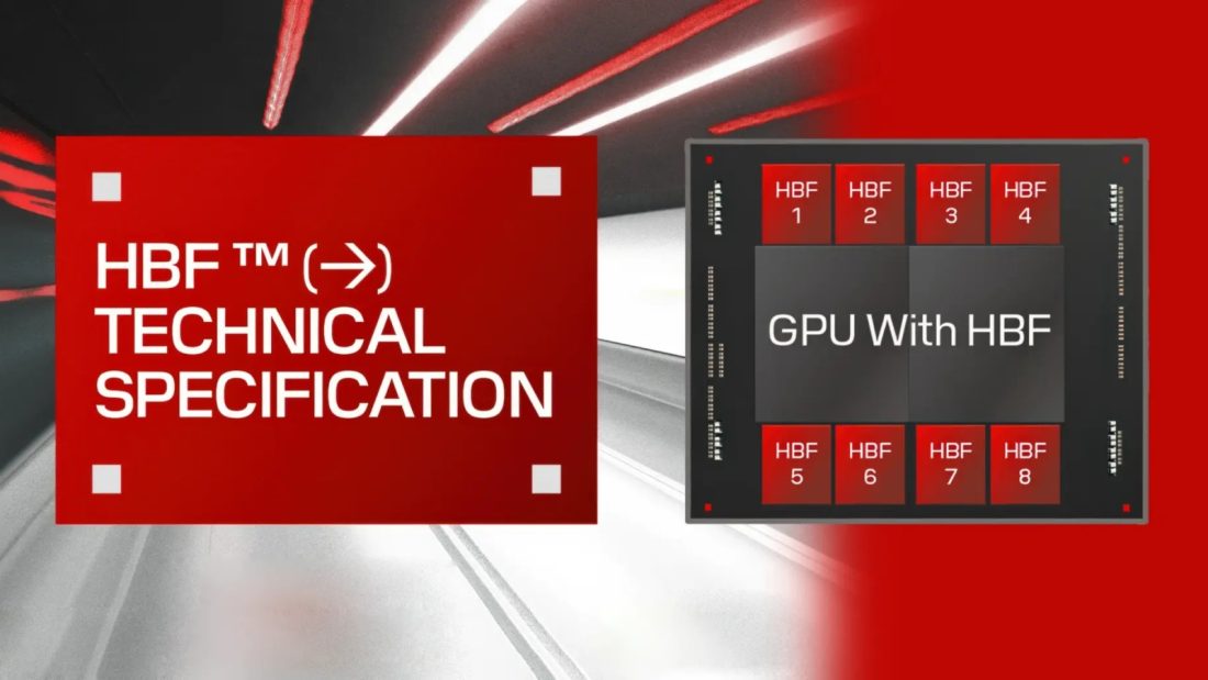 A flashmemória beköltözne a GPU mellé, de nem a HBM helyére