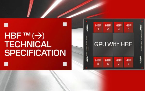 A flashmemória beköltözne a GPU mellé, de nem a HBM helyére