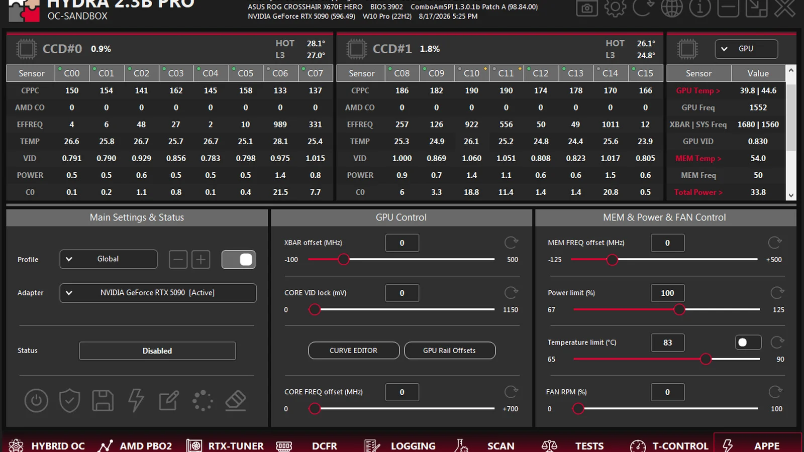 A Hydra 2.3B Pro felülete RTX 5090 GPU-, memória- és teljesítménylimittel