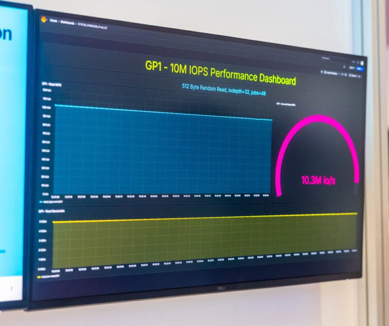 Kioxia GP1 SSD 10 millió IOPS mérés