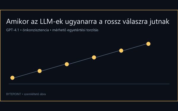 A több modellre épülő szavazás sem védi ki a közös tévedést