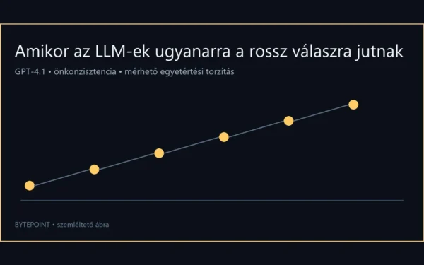 A több modellre épülő szavazás sem védi ki a közös tévedést
