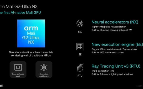 Arm Mali G2-Ultra NX: mobil GPU neurális felskálázással és NFRU képkockagenerálással