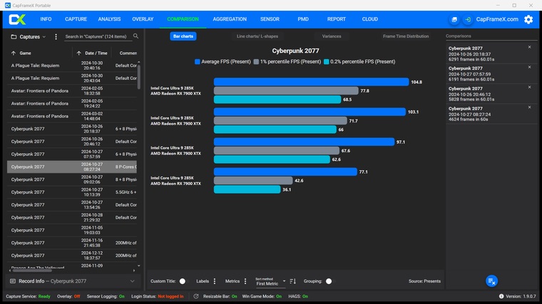 CapFrameX 1.9.0 összehasonlító felület: processzorok és beállítások egymás melletti sávos diagramja