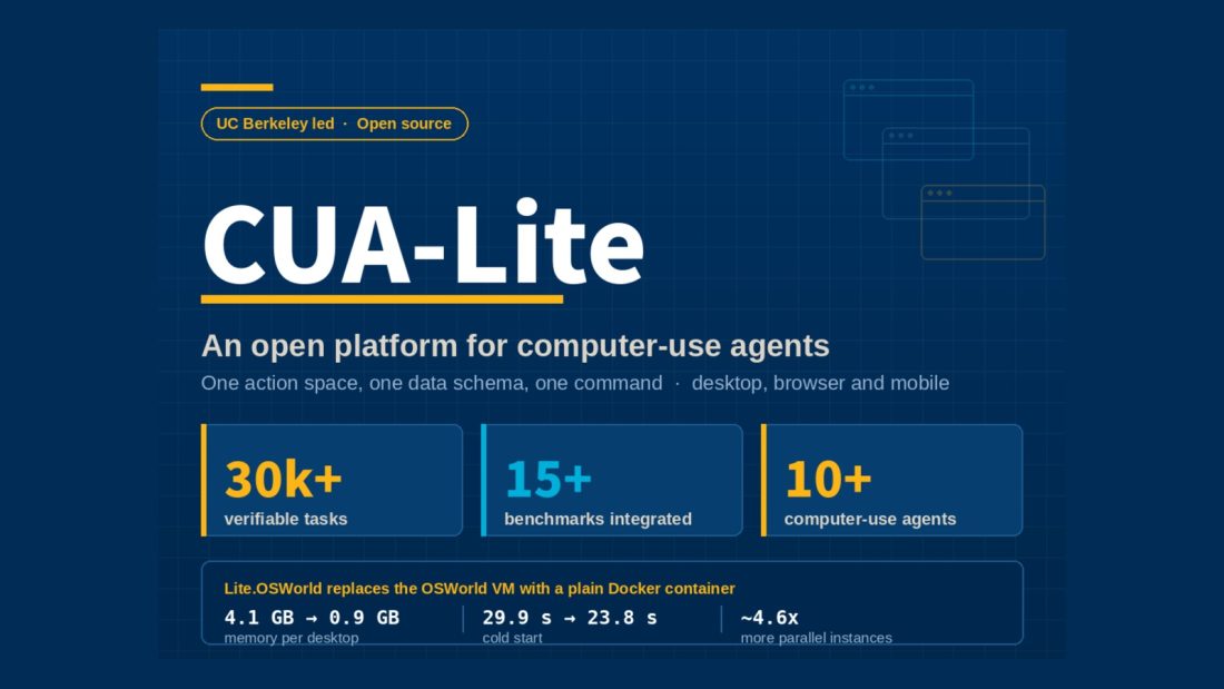 CUA-Lite: nyílt konténeres platform számítógép-vezérlő AI-ágensek tanítására