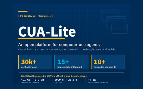 CUA-Lite: nyílt konténeres platform számítógép-vezérlő AI-ágensek tanítására