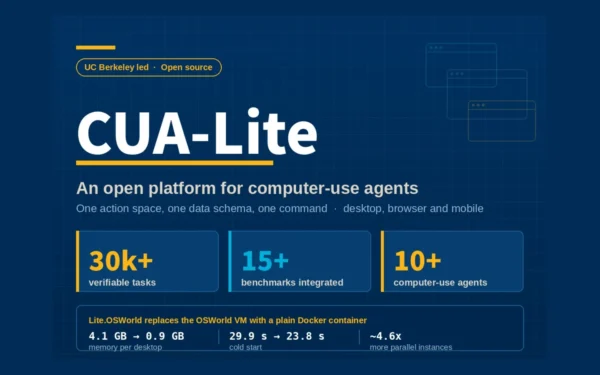 CUA-Lite: nyílt konténeres platform számítógép-vezérlő AI-ágensek tanítására