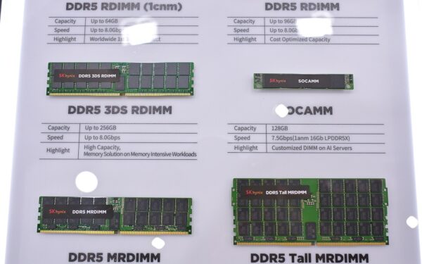 10 nap alá zuhant a Samsung és az SK hynix memóriakészlete: az AI elszívja a gyártókapacitást