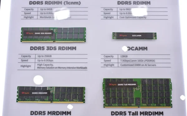10 nap alá zuhant a Samsung és az SK hynix memóriakészlete: az AI elszívja a gyártókapacitást
