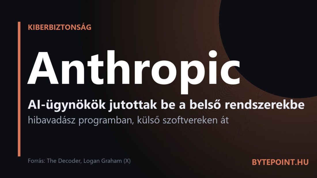 AI-ügynökökkel jutottak be az Anthropic belső rendszereibe: mi történt a Cathedral-ügyben?