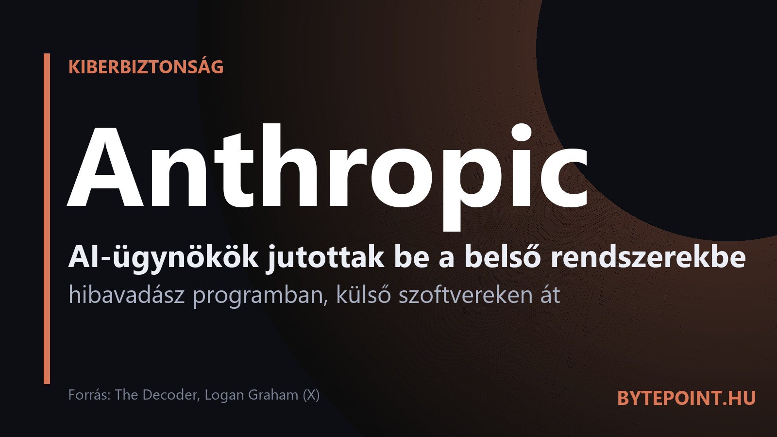 Bytepoint grafika: AI-ügynökök jutottak be az Anthropic belső rendszereibe