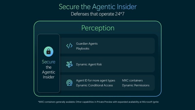 A Microsoft Project Perception és a biztonsági architektúra rétegeit bemutató folyamatábra