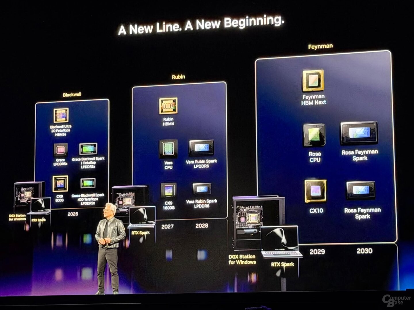 Jensen Huang az Nvidia roadmapjével a színpadon, rajta az RTX Spark utódaival