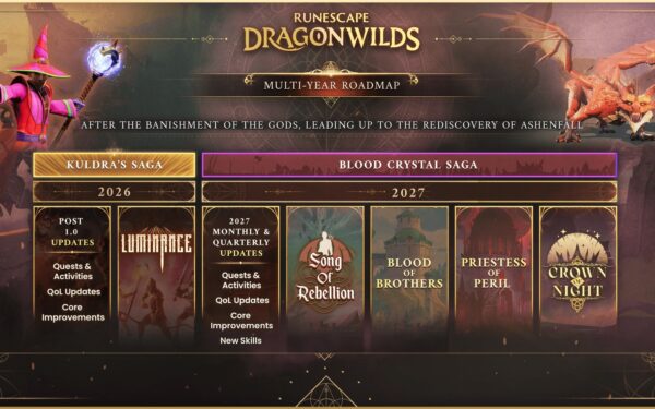 RuneScape: Dragonwilds: többéves tartalmi ütemtervet villantott a Jagex