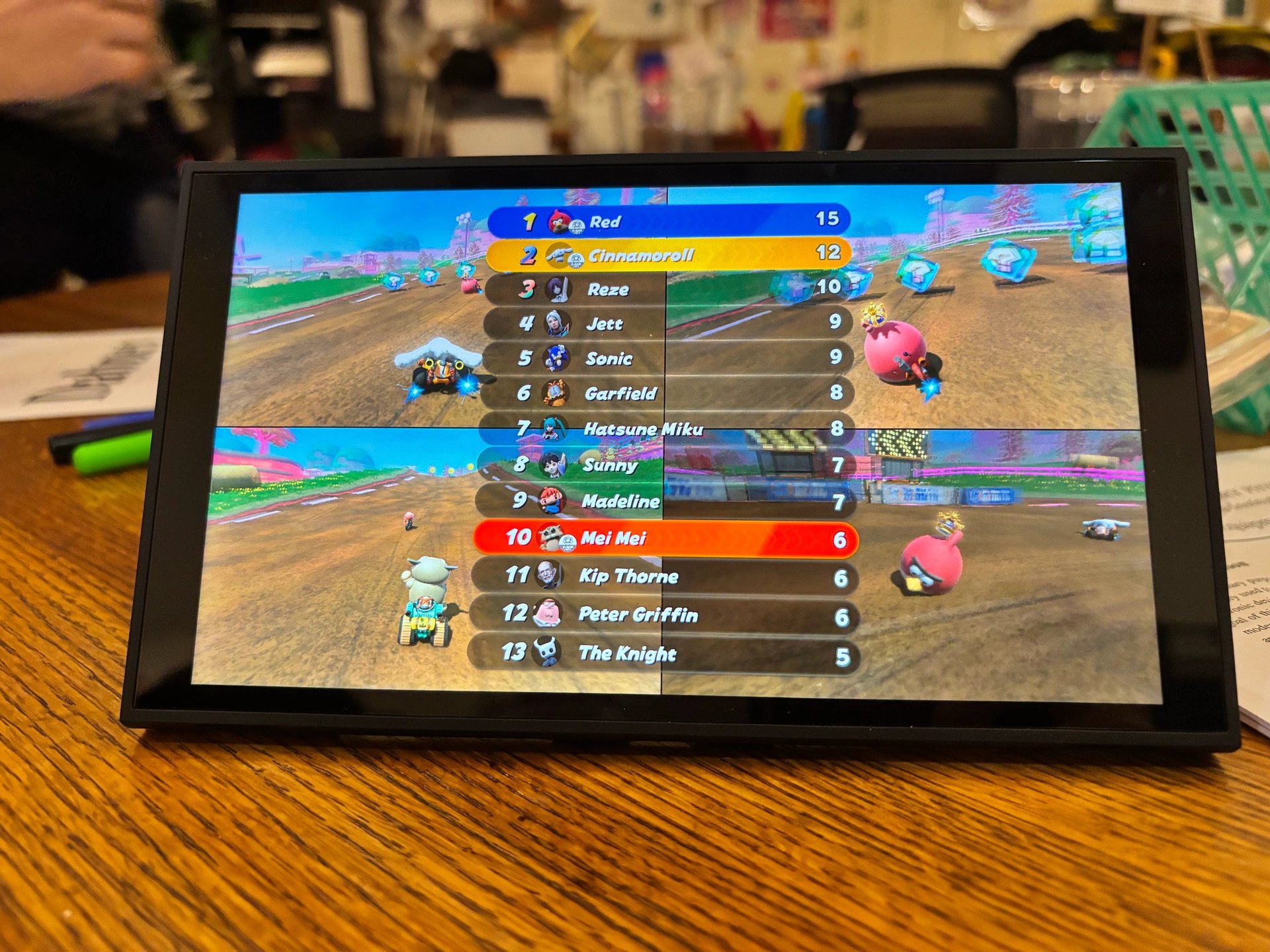 Mario Kart World eredménykijelző a módosított karakterekkel